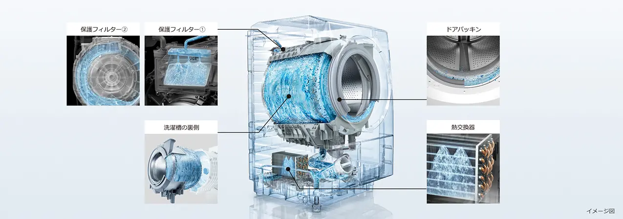Máy giặt Hitachi BD-SX130KL