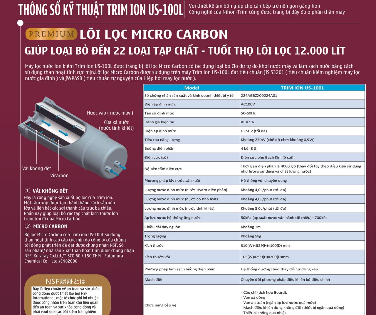 Máy lọc nước Trim Ion US-100L